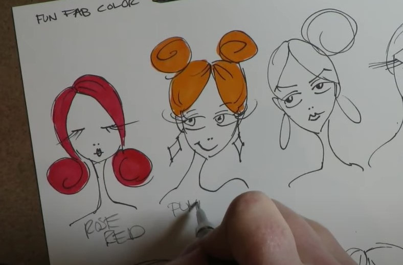 How to Draw a Basic Fashion Figure - dummies