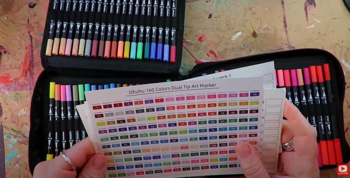 Coloring with Arteza Alcohol Markers: Review and Tips! 