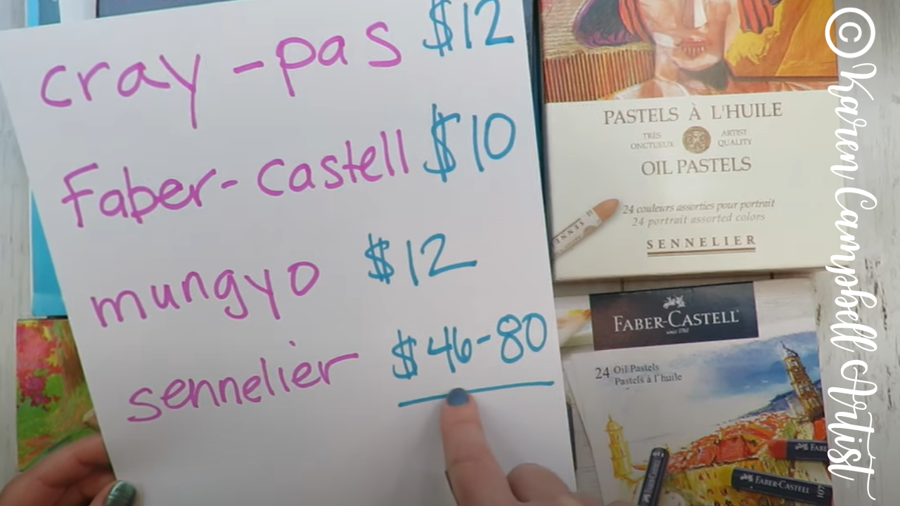 Oil Pastels for Kids: Faber-Castell 24 Oil Pastels – Faber-Castell USA