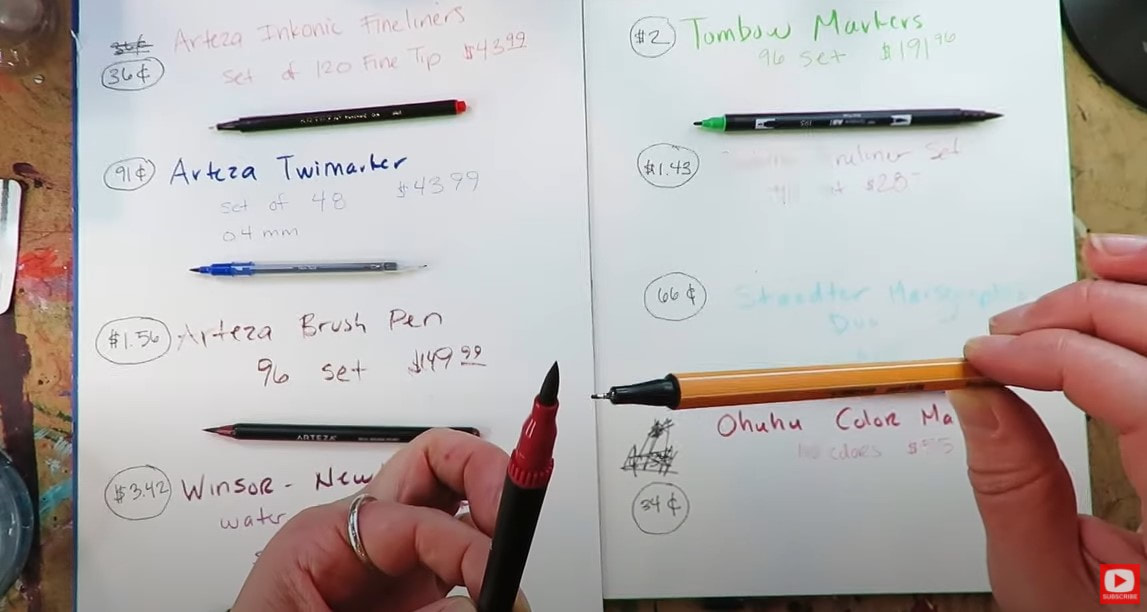 WATER SOLUBLE MARKERS SHOWDOWN [Water Based Ohuhu Markers Review