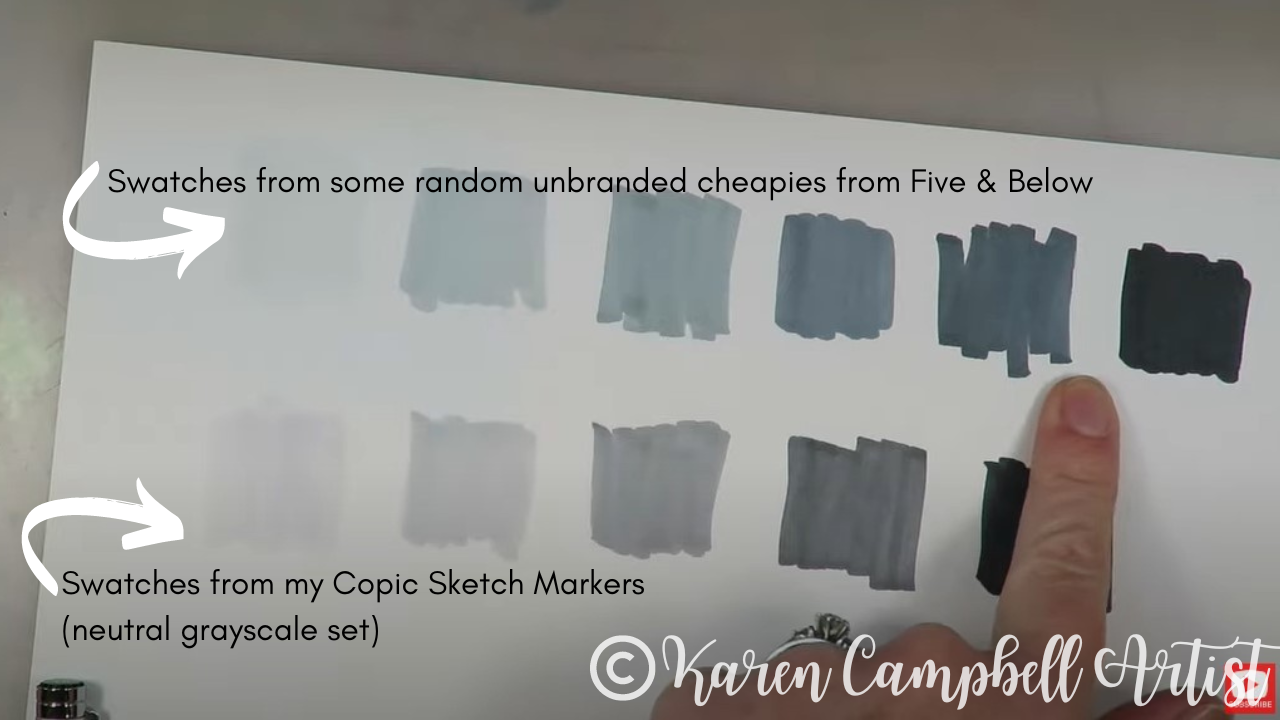 Master the Art of Skin Tones with Copic Oz Skin Template